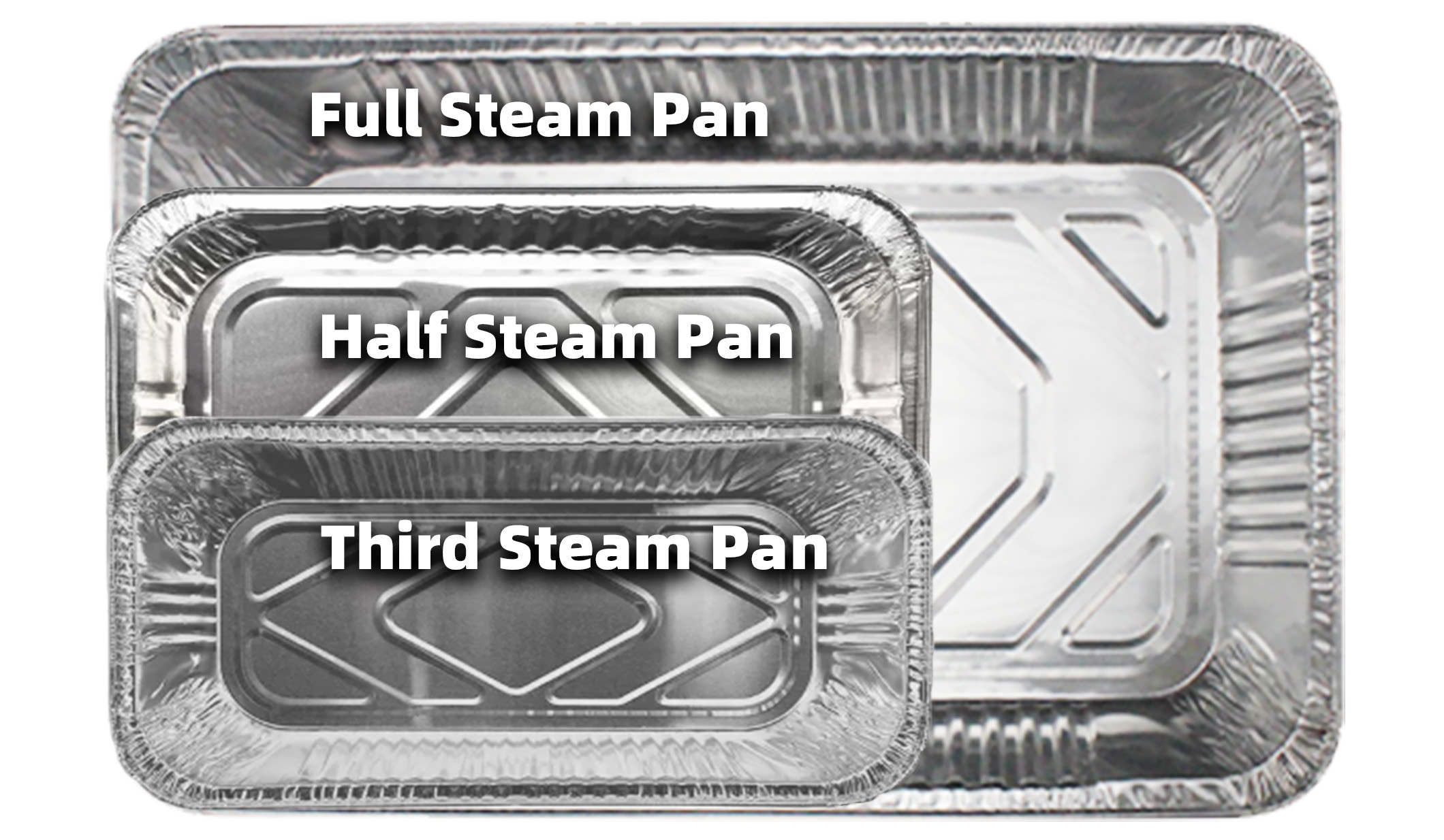 Full Size, Half Size and Portion Planning