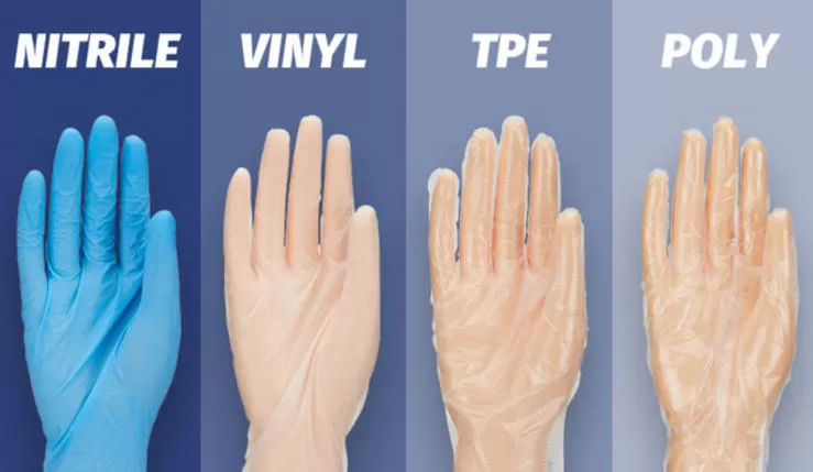 guide-to-selecting-food-safe-disposable-gloves-2.jpg