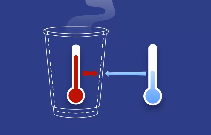 Why Don't Insulated Hot Cups Usually Need an Extra Sleeve?