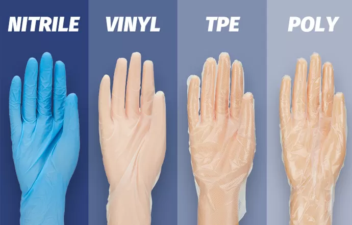 Understanding the Differences Between Vinyl, Nitrile, TPE, and PE Gloves