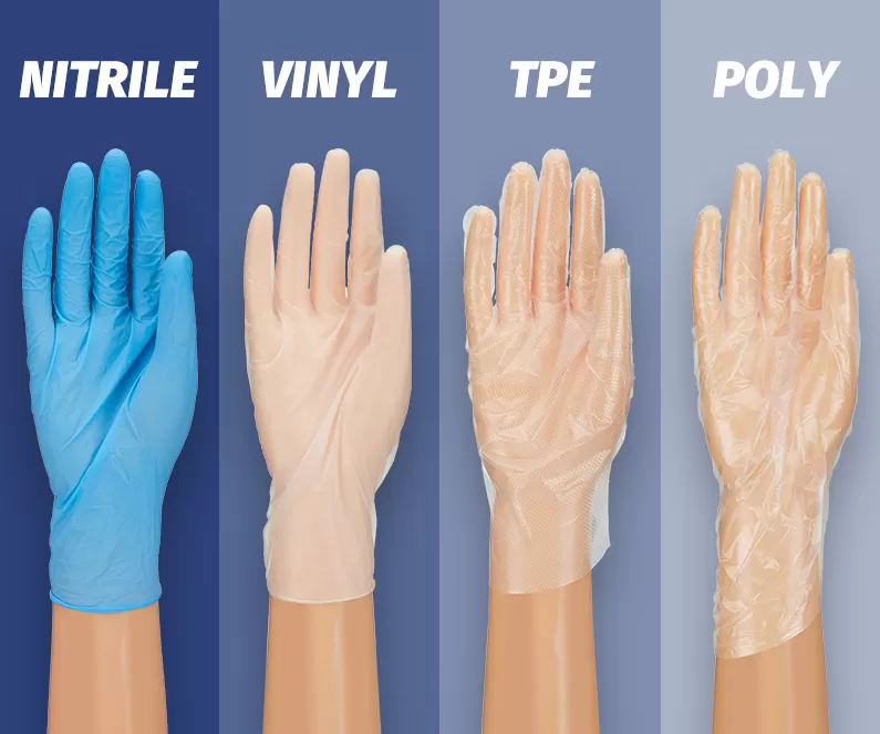 Understanding the Differences Between Vinyl, Nitrile, TPE, and PE Gloves